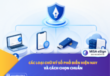 các loại chữ ký số