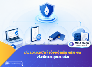 các loại chữ ký số