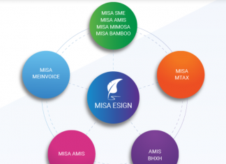 Hệ sinh thái chữ ký số MISA eSign