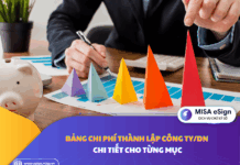 bảng chi phí thành lập doanh nghiệp
