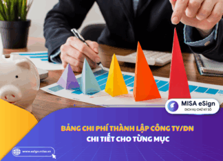 bảng chi phí thành lập doanh nghiệp