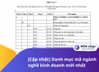 danh mục mã ngành nghề kinh doanh