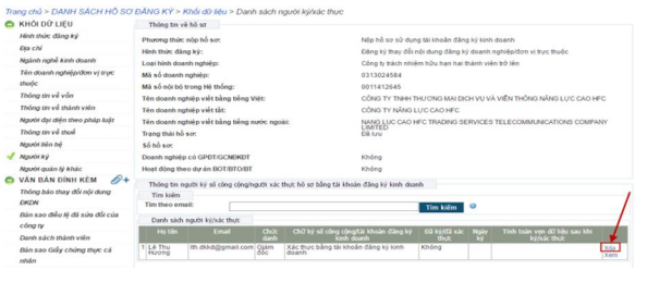 Hướng dẫn đăng ký thành lập công ty cổ phần online