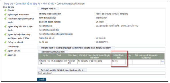 Hướng dẫn đăng ký thành lập công ty cổ phần online