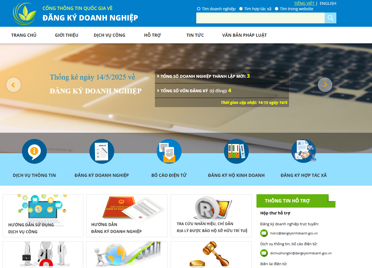cổng thông tin đăng ký kinh doanh
