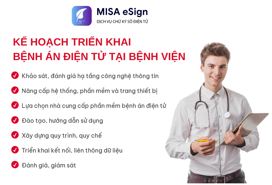 kế hoạch triển khai bệnh án điện tử