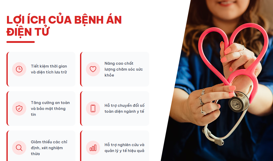 lợi ích của bệnh án điện tử
