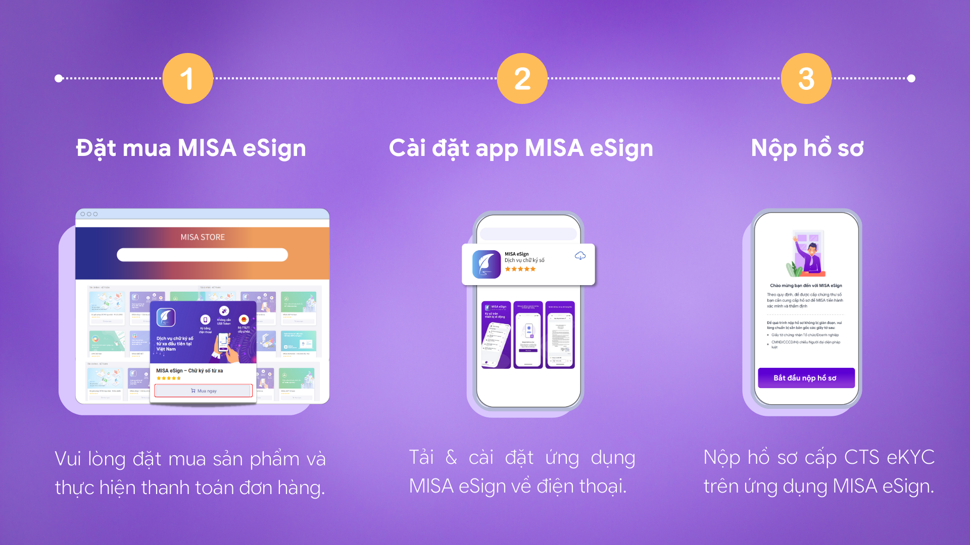 đặt mua esign