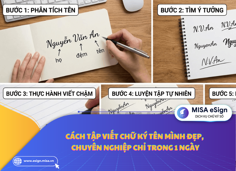 tap-viet-chu-ky-ten-minh