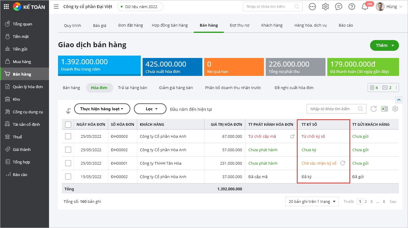 trạng thái ký hóa đơn