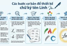 các bước ký chữ ký tên Linh