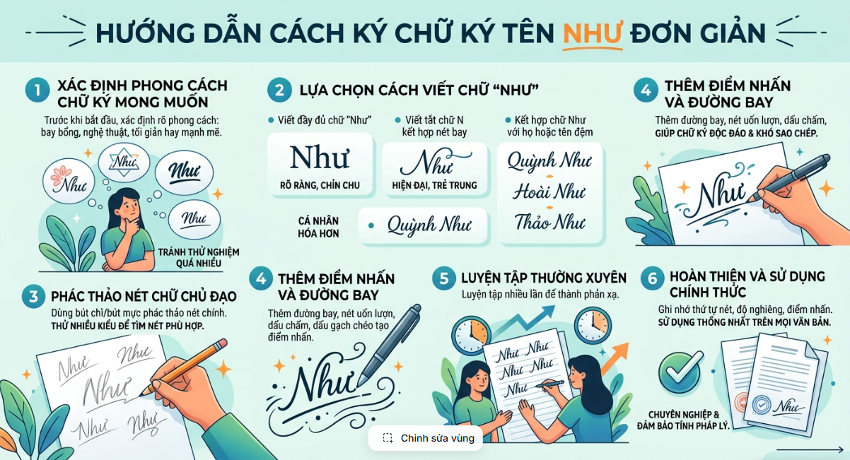 hướng dẫn cách ký tên như