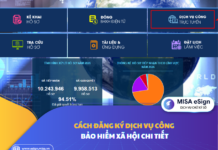 cách đăng ký dịch vụ công bảo hiểm xã hội