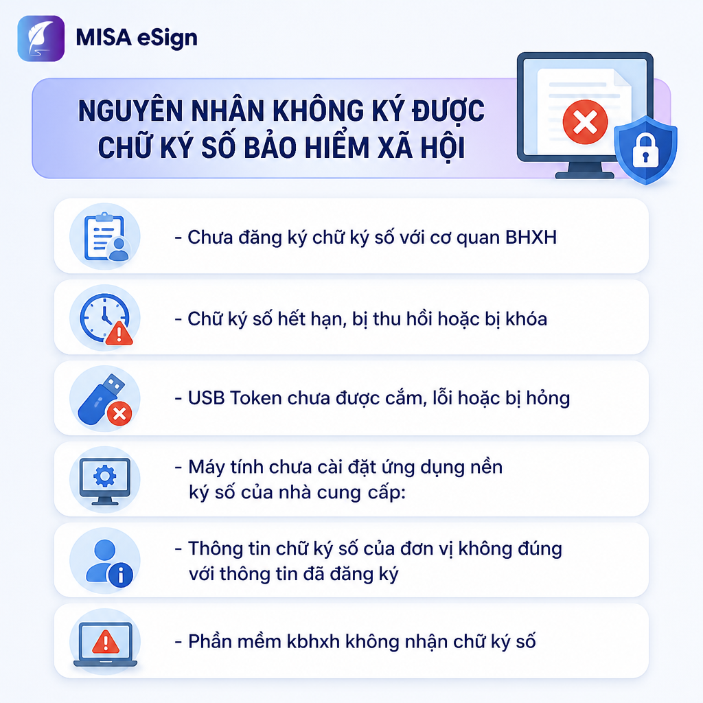 nguyên nhân không ký số được BHXH