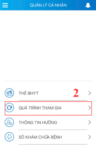 quá trình tham gia