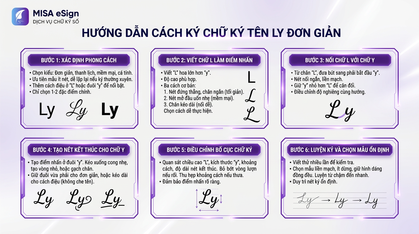 cách ký chữ ký tên Ly
